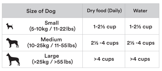 Tu Meke Friend Beef Salmon and Mackerel Freeze Dried Raw Dog Food - Product Image 6