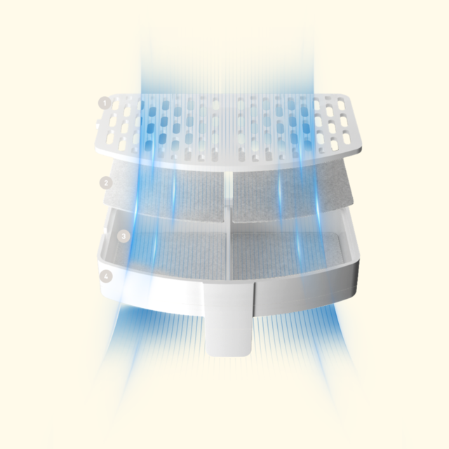 Panasonic Pet Drinking Fountain - Product Image 6