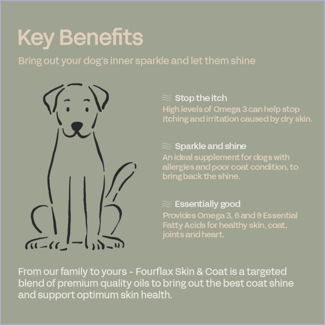 Fourflax Skin & Coat Support Supplement Oil for Dogs - Product Image 3