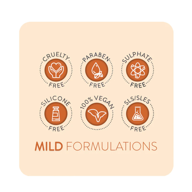 Animology Dirty Dawg No Rinse Shampoo - Product Image 2