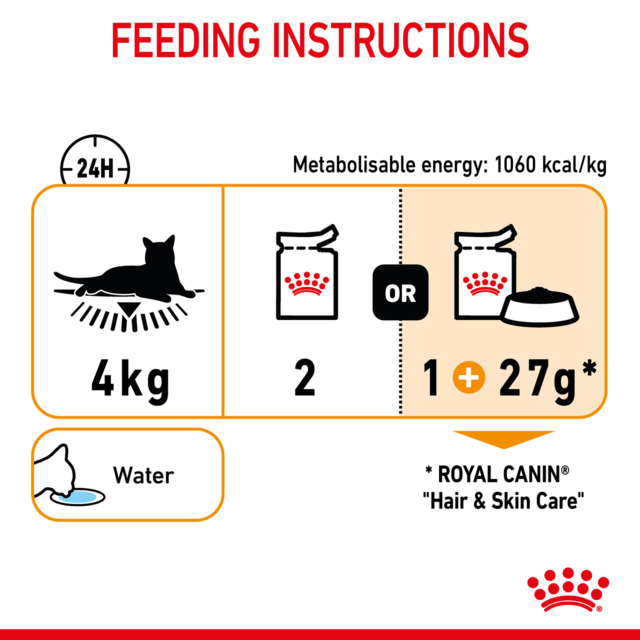 Royal Canin Hair & Skin Loaf Adult Wet Cat Food - Product Image 5