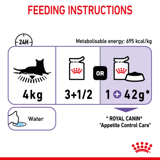 Royal Canin Appetite Control Gravy Adult Wet Cat Food - Product Image 4