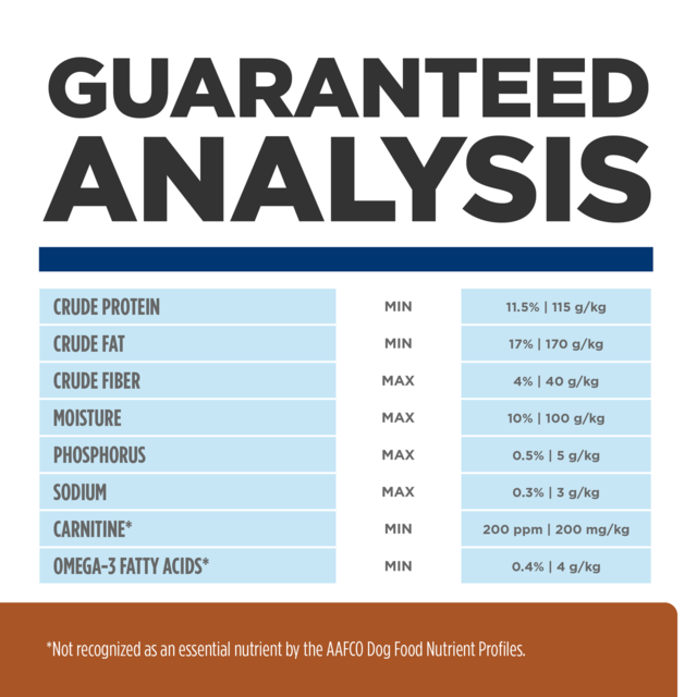 Hill's Prescription Diet k/d Kidney Care Dry Dog Food - Product Image 12