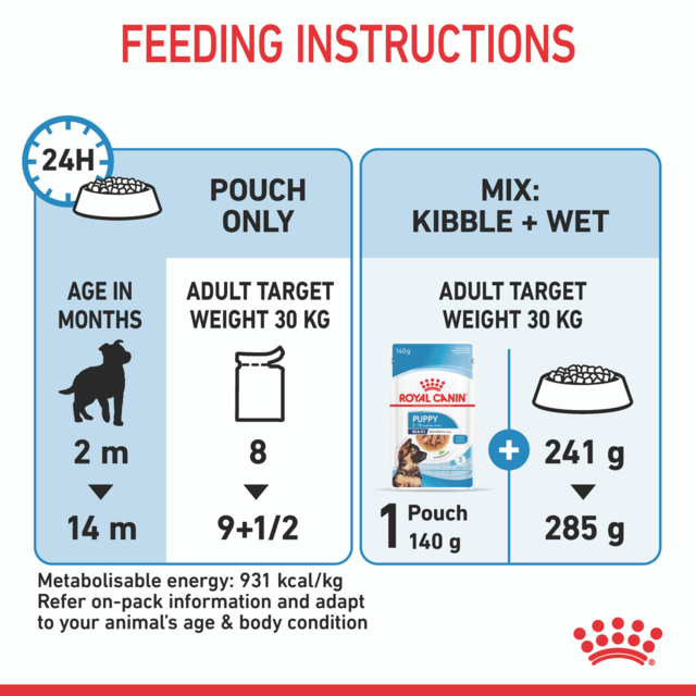 Royal Canin Maxi Puppy Gravy Wet Dog Food - Product Image 8