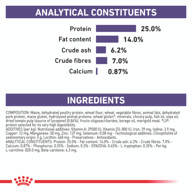 Royal Canin Vet Mature Consult Small Dog Dry Dog Food - Product Image 4