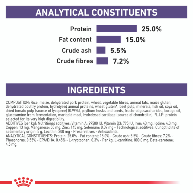 Royal Canin Vet Mature Consult  Large Dry Dog Food - Product Image 6