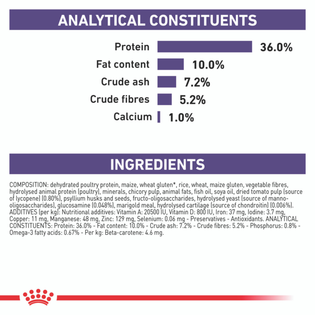 Royal Canin Vet Mature Consult Dry Cat Food - Product Image 5