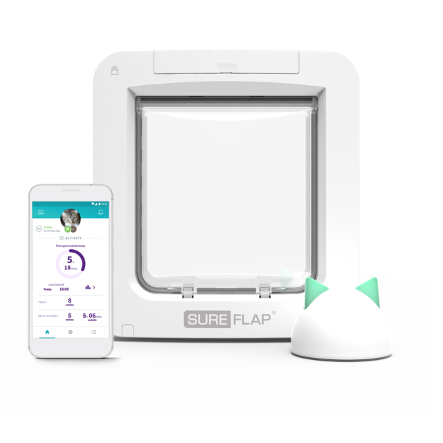 SureFlap Microchip Connect Pet Door Pet Direct