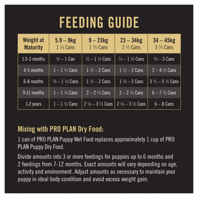 Pro Plan Puppy Development Chicken & Brown Rice Wet Dog Food Petdirect
