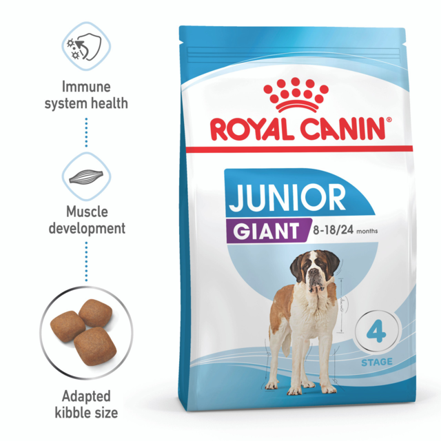 Royal Canin Giant Junior Dry Dog Food Pet Direct