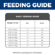 Hill's Science Diet Adult Salmon Dry Cat Food