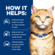 Hill's Prescription Diet c/d Multicare Urinary Care Chicken Dry Cat Food