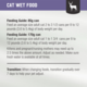 Kiwi Kitchens Venison Wet Cat Food