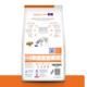Hill's Prescription Diet u/d Urinary Care Dry Dog Food