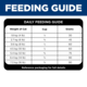 Hill's Science Diet Adult Perfect Digestion Chicken Dry Cat Food