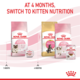 Royal Canin Mother & Babycat Dry Cat Food