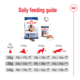 Royal Canin Maxi Ageing 8+ Dry Dog Food