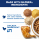 Hill's Science Diet Adult Oral Care Chicken Dry Cat Food