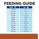 Hill's Prescription Diet k/d j/d Kidney + Mobility Dry Dog Food