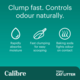 Calibre Tofu Cat Litter