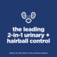 Hill's Science Diet Adult Urinary Hairball Control Chicken Dry Cat Food