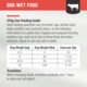 Kiwi Kitchens Beef Wet Dog Food