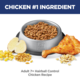 Hill's Science Diet Adult 7+ Hairball Control Chicken Senior Dry Cat Food