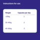 Protexin Veterinary CystoPro Daily Supplement Capsules for Dogs & Cats