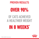 Royal Canin Light Weight Care Dry Cat Food