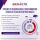 Bravecto 1 Month Triple Flea & Worm Treatment for Dogs