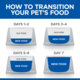 Hill's Science Diet Adult Sensitive Stomach & Skin Small & Mini with Turkey Wet Dog Food
