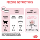 Royal Canin Mother & Babycat Dry Cat Food Trial Bag