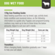 Kiwi Kitchens Lamb Wet Dog Food