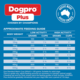 Dogpro Plus Adult Working Dog Aussie Beef Dry Dog Food