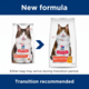 Hill's Science Diet Adult Perfect Digestion Chicken Dry Cat Food