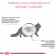 Royal Canin Vet Gastrointestinal Fibre Response Wet Cat Food Pack