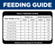 Hill's Science Diet Adult Perfect Weight Chicken Dry Cat Food