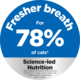 Hill's Science Diet Adult Oral Care Chicken Dry Cat Food
