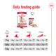 Royal Canin Medium Adult 7+ Dry Dog Food
