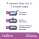 Calibre Crystal Cat Litter