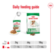 Royal Canin Mini Ageing Chunks In Gravy Pouch Wet Dog Food