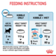 Royal Canin Mini Puppy Dry Dog Food Trial Bag