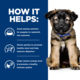 Hill's Prescription Diet i/d Digestive Care Puppy Dry Dog Food