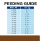 Hill's Prescription Diet j/d Joint Care Dry Dog Food