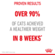 Royal Canin Light Weight Care Dry Cat Food