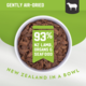 Kiwi Kitchens Lamb & Mackerel Air Dried Cat Food