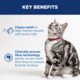 Hill's Science Diet Adult Oral Care Chicken Dry Cat Food