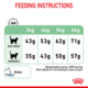 Royal Canin Digestive Care Dry Cat Food Trial Bag