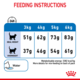 Royal Canin Light Weight Care Dry Cat Food
