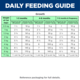 Hill's Science Diet Kitten Salmon in Gravy Wet Cat Food
